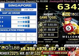 The Tweety House Slot Hari Ini Live Draw Sydney Tercepat Hari Ini