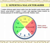 Waktu Sholat Tahajud Jam Berapa